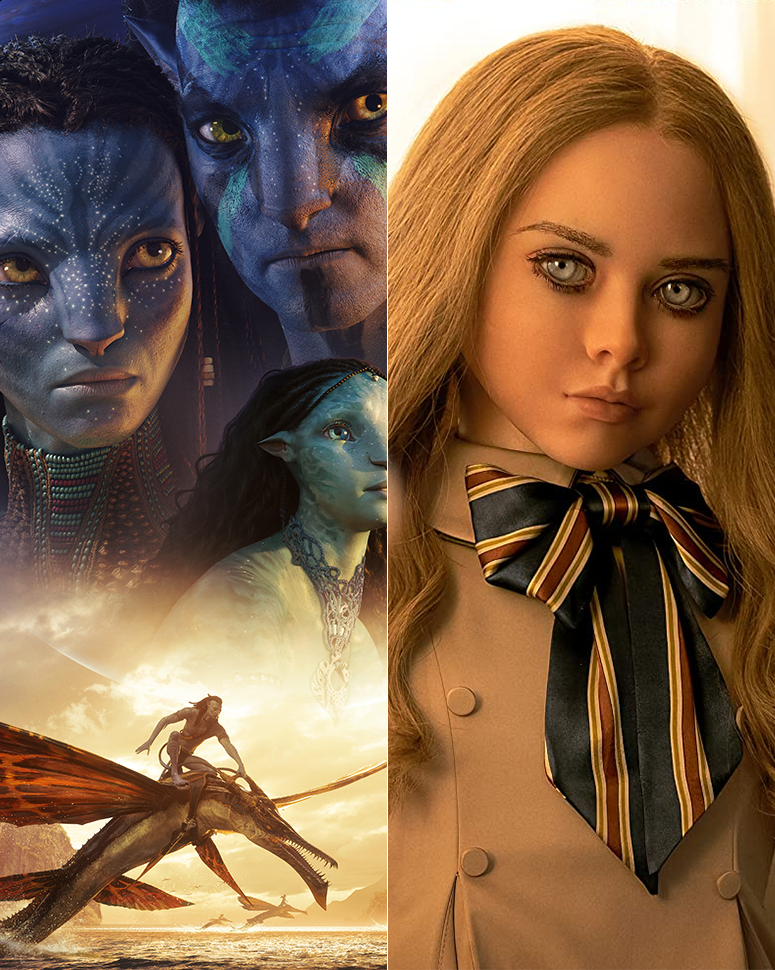 Weekend Box Office: Avatar: The Way of Water Scores #3 Highest Fourth  Weekend Ever, M3GAN Beats Projections w/ $30M Debut - Boxoffice